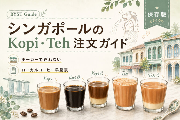 KOPI GUIDE